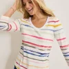 Ashby Isles Sealight Stripe 3/4-Sleeve T-Shirt
