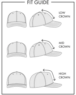 The Sandy Cap